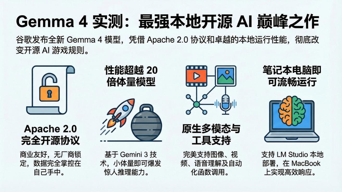 ams.aabbgg88.net选哪个AI开源框架最省心？开发者实测