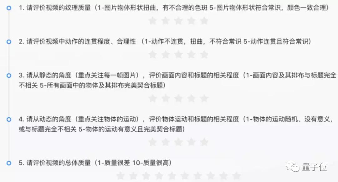 文本生成视频模型_视频生成_CogVideo开源模型