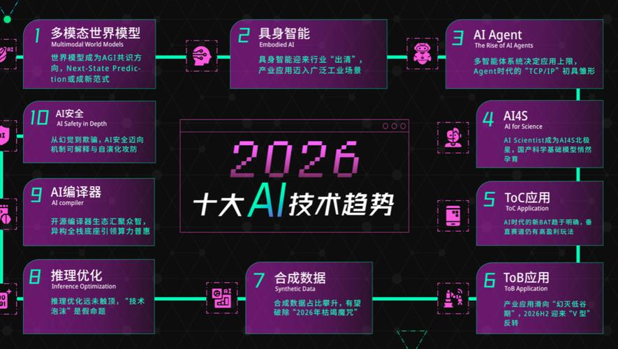 视频生成_文本生成视频模型_CogVideo开源模型