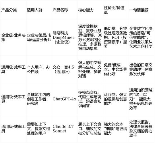 欧博登录平台AI模型测评哪家强？2026年主流大模型真实
