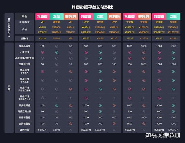生成抖音年度报告视频方法_视频生成_查看抖音2021年度报告