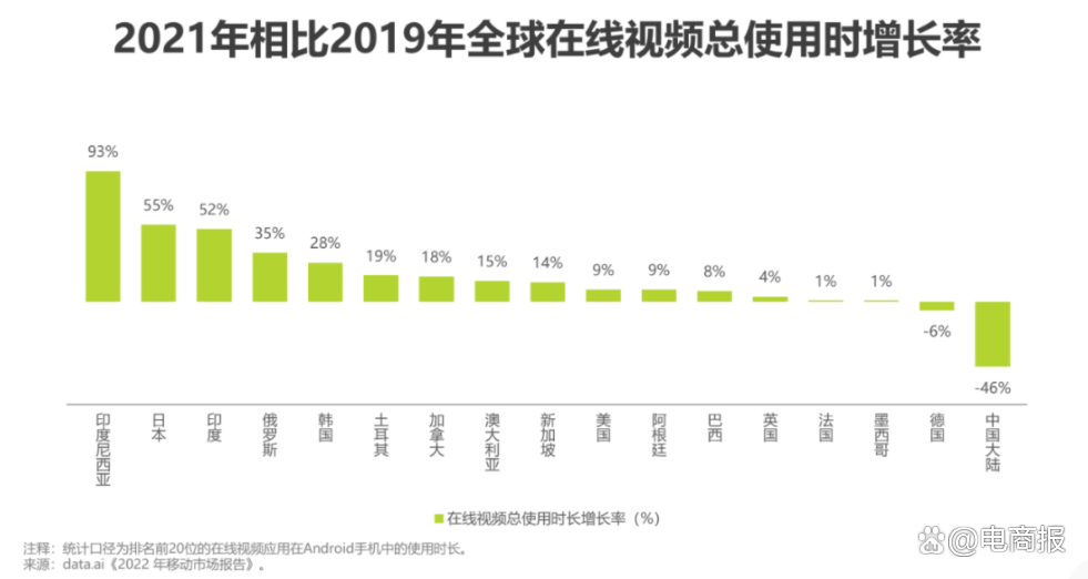 抖音视频云_快手视频云_免费快手视频