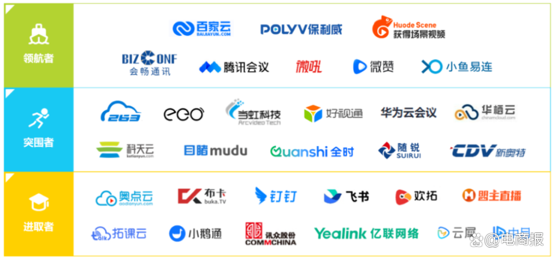 抖音视频云_免费快手视频_快手视频云