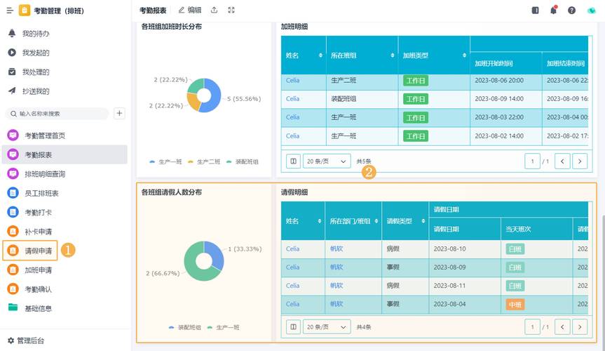 欧博官方网站登录AI表格排班真省心，考勤冲突自动避开
