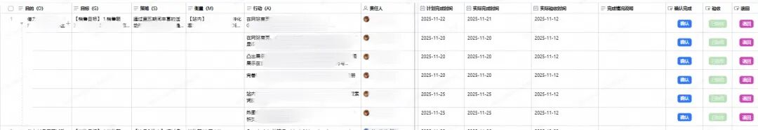 跨境电商黑五运营AI工具_跨境电商AI表格提效案例_AI表格