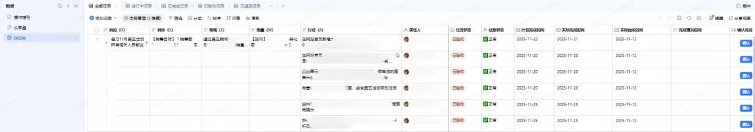 跨境电商黑五运营AI工具_AI表格_跨境电商AI表格提效案例