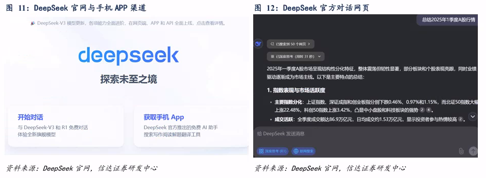 deepseek网页版_DeepSeek开源模型 高性价比 大模型性能