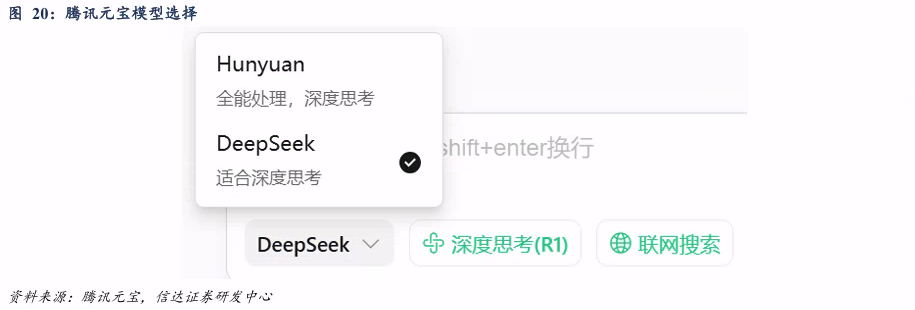 DeepSeek开源模型 高性价比 大模型性能_deepseek网页版