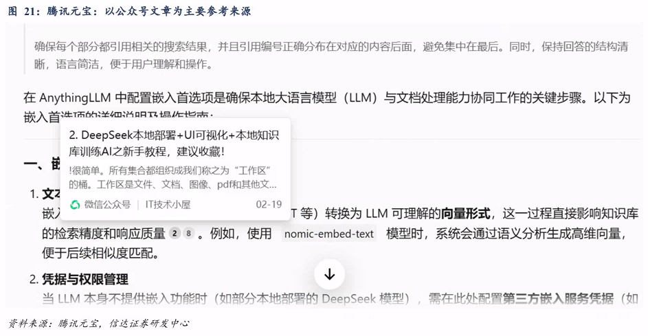 DeepSeek开源模型 高性价比 大模型性能_deepseek网页版