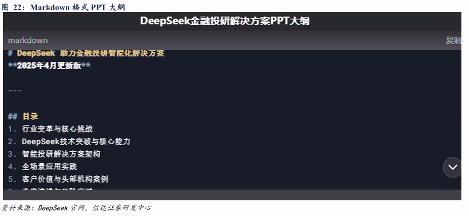 deepseek网页版_DeepSeek开源模型 高性价比 大模型性能