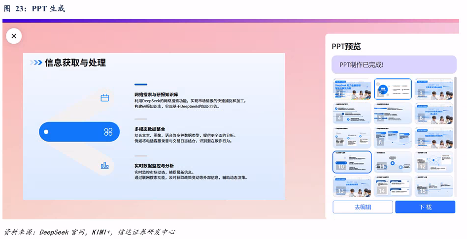 DeepSeek开源模型 高性价比 大模型性能_deepseek网页版