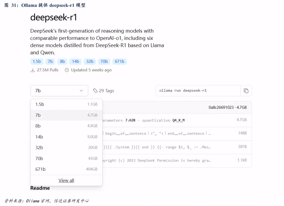 DeepSeek开源模型 高性价比 大模型性能_deepseek网页版