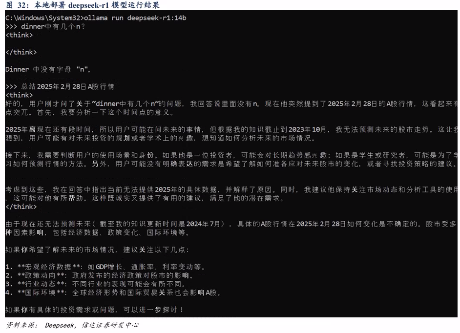 deepseek网页版_DeepSeek开源模型 高性价比 大模型性能