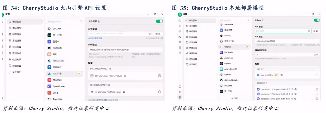 deepseek网页版_DeepSeek开源模型 高性价比 大模型性能