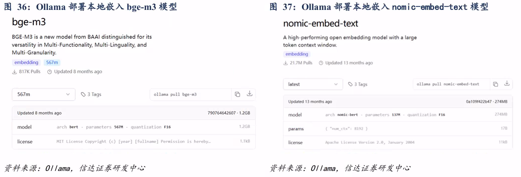 DeepSeek开源模型 高性价比 大模型性能_deepseek网页版