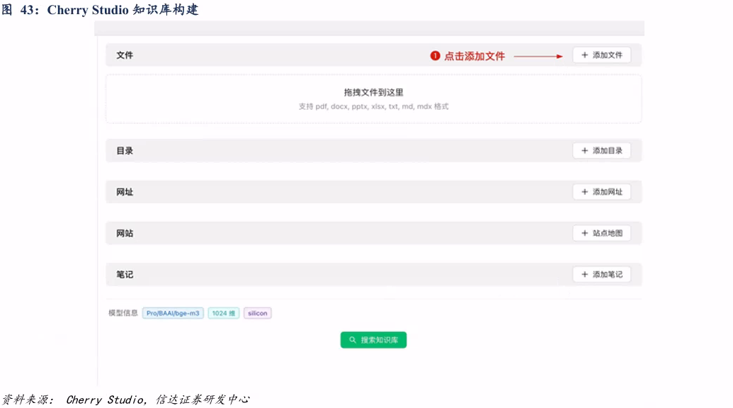deepseek网页版_DeepSeek开源模型 高性价比 大模型性能