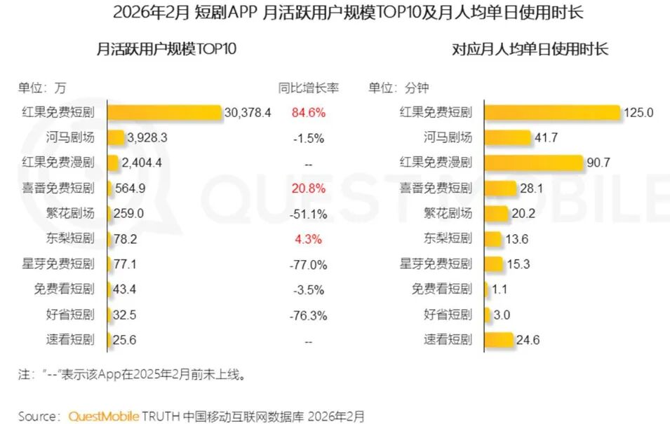微短剧AI漫剧发展趋势_ai漫剧制作_AI技术对漫剧制作的影响