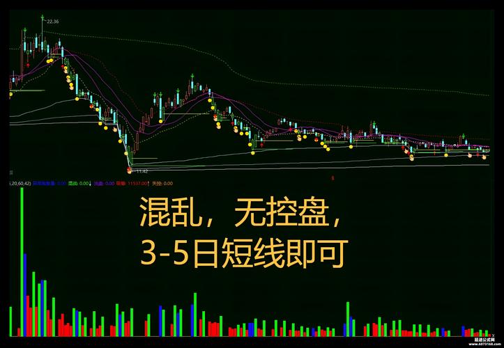 欧博登录DeepSeek网页版搭配通达信，炒股不用来回切换