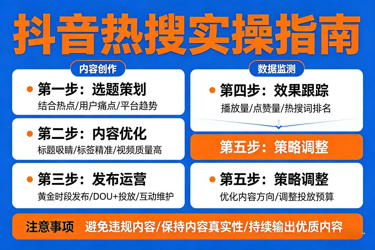 abg欧博快手短视频怎么拍才火？普通人实操指南