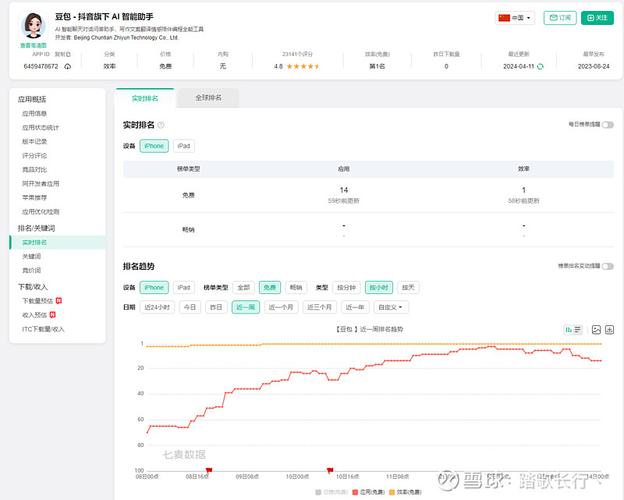 星会员登陆抖音视频生成模型PixelDance内测，豆包AppA
